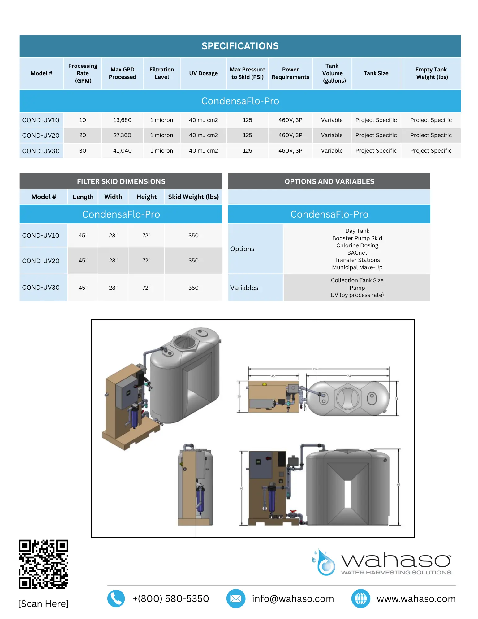 Wahaso CondensaFlo Series Condensate Systems Specifications Wahaso CondensaFlo Series Condensate Systems Specifications