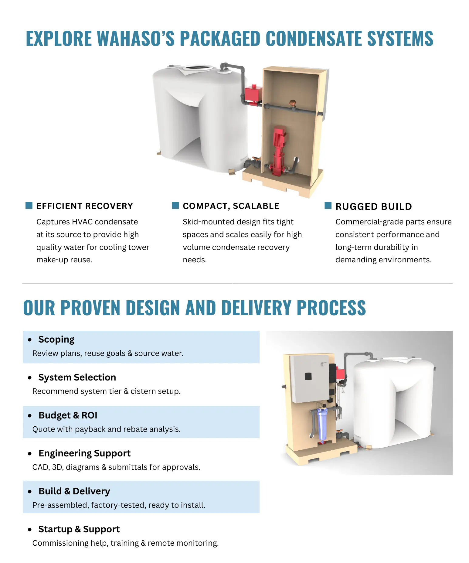 Wahaso Condensate CondensaFlo Series Packaged Condensate Systems Wahaso Condensate CondensaFlo Series Packaged Condensate Systems